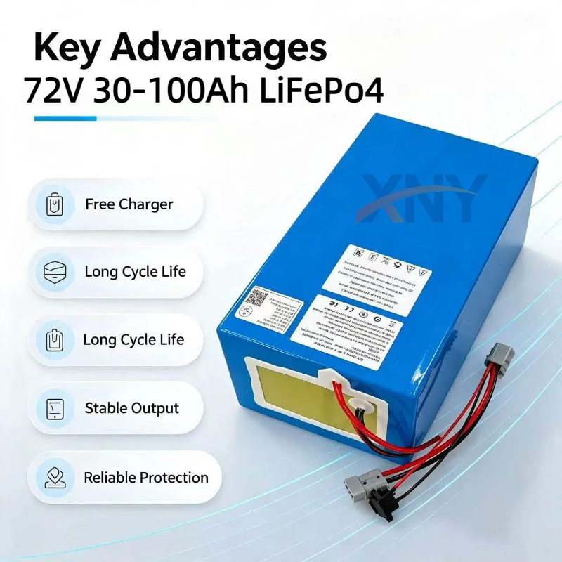 Batterie XNY Lithium LiFePO4 7 - 72V 60Ah Lifepo4 Battery Pack avis et prix